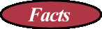 Facts About Cranberries